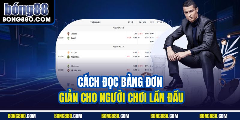 Cách đọc bảng đơn giản cho người chơi lần đầu